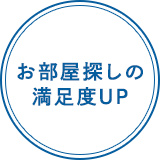 お部屋探しの満足度UP